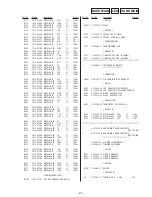 Preview for 31 page of Sony SPP-800 Service Manual