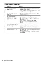 Preview for 36 page of Sony SPP-933 - 900mhz Cordless Telephone Operating Instructions Manual