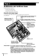 Preview for 46 page of Sony SPP-933 - 900mhz Cordless Telephone Operating Instructions Manual