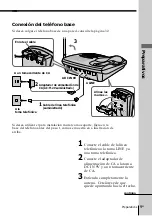 Preview for 47 page of Sony SPP-933 - 900mhz Cordless Telephone Operating Instructions Manual