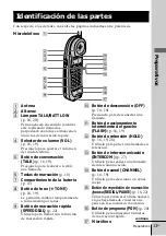 Preview for 51 page of Sony SPP-933 - 900mhz Cordless Telephone Operating Instructions Manual