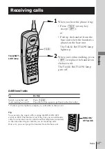 Preview for 13 page of Sony SPP-A400 - Cordless Telephone With Answering Machine Operating Instructions Manual