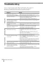 Preview for 30 page of Sony SPP-A400 - Cordless Telephone With Answering Machine Operating Instructions Manual