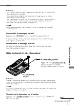 Preview for 53 page of Sony SPP-A400 - Cordless Telephone With Answering Machine Operating Instructions Manual