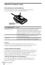 Preview for 54 page of Sony SPP-A400 - Cordless Telephone With Answering Machine Operating Instructions Manual