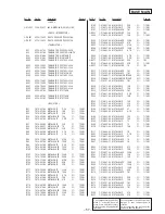 Preview for 47 page of Sony SPP-A400 - Cordless Telephone With Answering Machine Service Manual