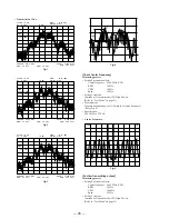 Preview for 28 page of Sony SPP-A9171 - Cordless Telephone With Answering Machine Service Manual