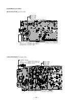 Preview for 32 page of Sony SPP-A9171 - Cordless Telephone With Answering Machine Service Manual