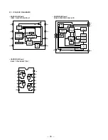 Preview for 34 page of Sony SPP-A9171 - Cordless Telephone With Answering Machine Service Manual