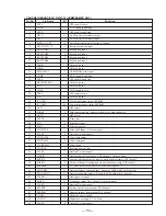 Preview for 47 page of Sony SPP-A9171 - Cordless Telephone With Answering Machine Service Manual