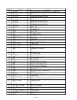 Preview for 48 page of Sony SPP-A9171 - Cordless Telephone With Answering Machine Service Manual