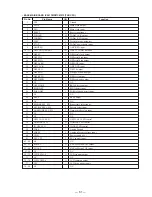 Preview for 49 page of Sony SPP-A9171 - Cordless Telephone With Answering Machine Service Manual