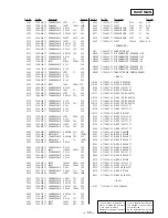 Preview for 53 page of Sony SPP-A9171 - Cordless Telephone With Answering Machine Service Manual