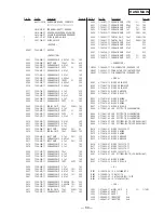 Preview for 57 page of Sony SPP-A9171 - Cordless Telephone With Answering Machine Service Manual