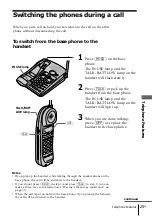 Preview for 25 page of Sony SPP A946 - 900MHz Cordless Telephone Operating Instructions Manual