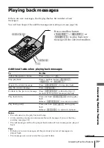 Preview for 39 page of Sony SPP A946 - 900MHz Cordless Telephone Operating Instructions Manual