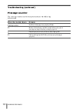 Preview for 52 page of Sony SPP A946 - 900MHz Cordless Telephone Operating Instructions Manual