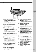 Preview for 69 page of Sony SPP A946 - 900MHz Cordless Telephone Operating Instructions Manual