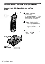 Preview for 80 page of Sony SPP A946 - 900MHz Cordless Telephone Operating Instructions Manual