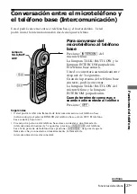 Preview for 81 page of Sony SPP A946 - 900MHz Cordless Telephone Operating Instructions Manual