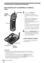 Preview for 84 page of Sony SPP A946 - 900MHz Cordless Telephone Operating Instructions Manual