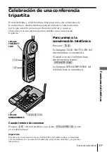 Preview for 85 page of Sony SPP A946 - 900MHz Cordless Telephone Operating Instructions Manual