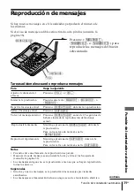 Preview for 93 page of Sony SPP A946 - 900MHz Cordless Telephone Operating Instructions Manual