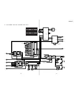 Preview for 24 page of Sony SPP-IM977 Service Manual