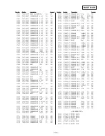 Preview for 42 page of Sony SPP-IM977 Service Manual