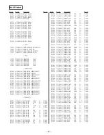 Preview for 43 page of Sony SPP-IM977 Service Manual