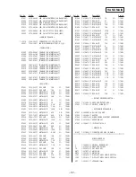 Preview for 46 page of Sony SPP-IM977 Service Manual