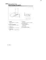 Preview for 8 page of Sony SPP-Q200 Primary Operating Instructions Manual