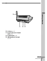 Preview for 27 page of Sony SPP-S2720 Operating Instructions Manual