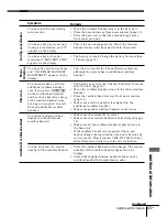 Preview for 65 page of Sony SPP-S2720 Operating Instructions Manual