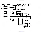 Preview for 28 page of Sony SPP-SS965 - Cordless Telephone Service Manual