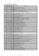 Preview for 41 page of Sony SPP-SS965 - Cordless Telephone Service Manual