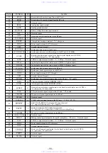 Preview for 42 page of Sony SPP-SS965 - Cordless Telephone Service Manual