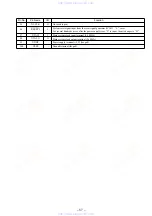 Preview for 43 page of Sony SPP-SS965 - Cordless Telephone Service Manual