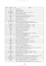 Preview for 45 page of Sony SPP-SS965 - Cordless Telephone Service Manual