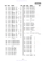 Preview for 51 page of Sony SPP-SS965 - Cordless Telephone Service Manual