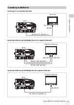 Preview for 21 page of Sony SRR1 Operation Manual