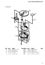 Preview for 23 page of Sony SRS-RF90R Service Manual