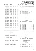 Preview for 25 page of Sony SRS-RF90R Service Manual