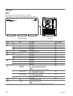 Preview for 50 page of Sony SRW-5000 Maintenance Manual