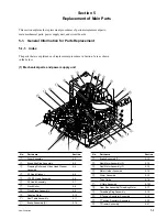 Preview for 207 page of Sony SRW-5000 Maintenance Manual