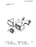 Preview for 3 page of Sony SS-CT210 Service Manual