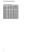 Preview for 2 page of Sony SS-TS102 Service Manual