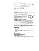 Preview for 25 page of Sony SS951 - SPP Cordless Phone Operating Instructions Manual