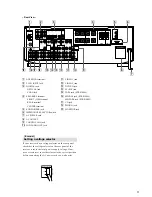 Preview for 5 page of Sony ST-RDE945 Service Manual