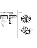 Preview for 14 page of Sony ST-RDE945 Service Manual